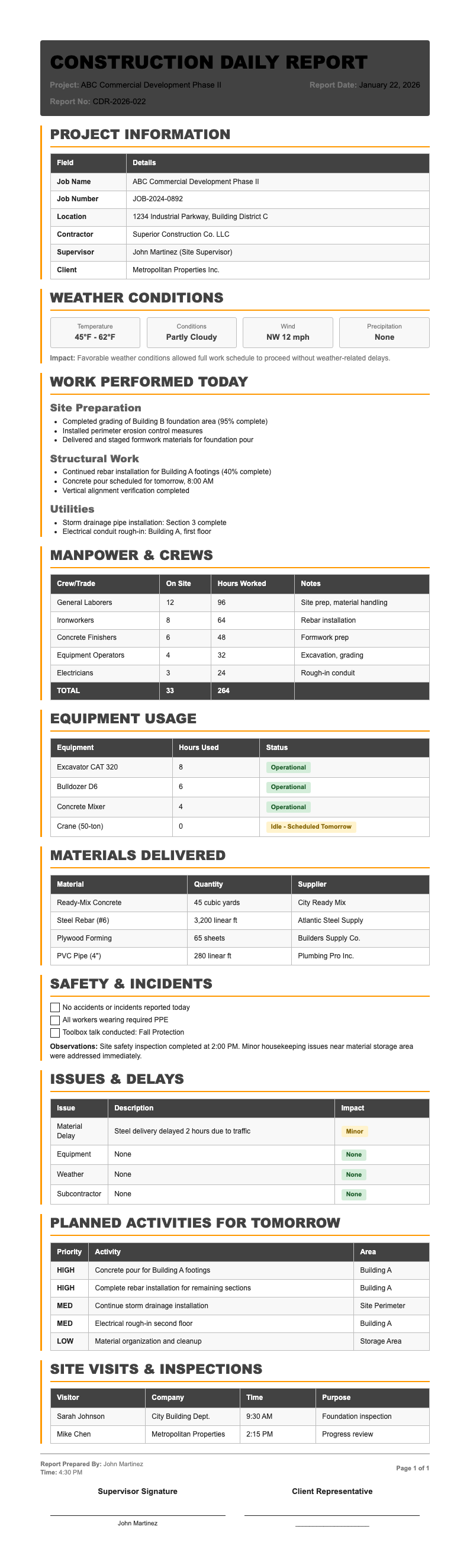Heavy Civil Construction Report